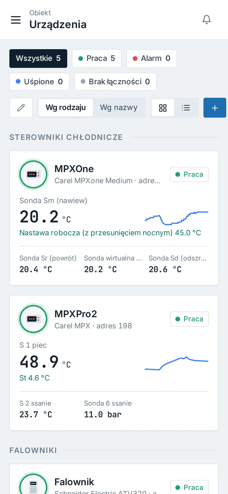 Lista urządzeń na telefonie