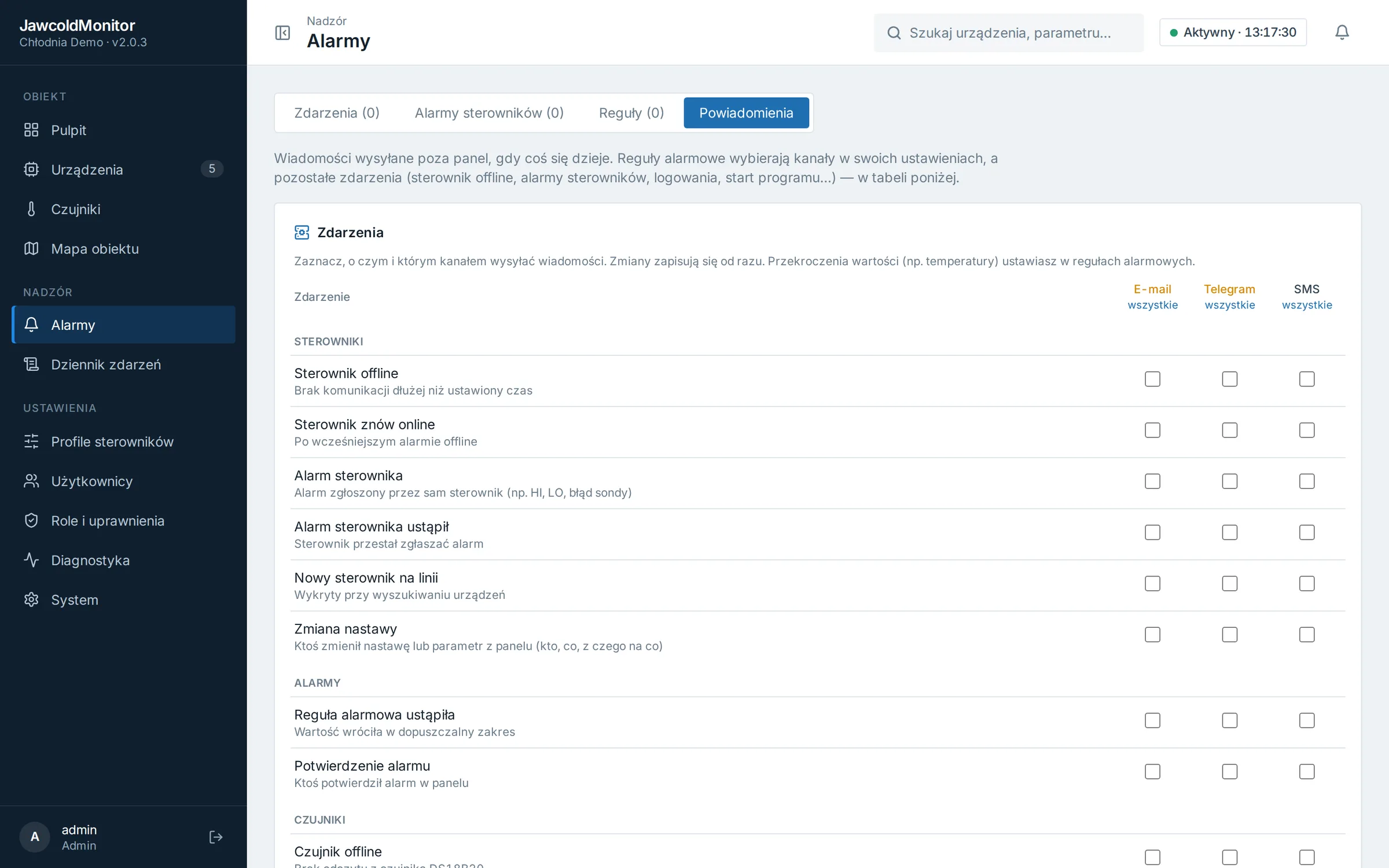 Wybór zdarzeń i kanałów powiadomień: e-mail, Telegram, SMS